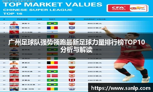 广州足球队强势领跑最新足球力量排行榜TOP10分析与解读